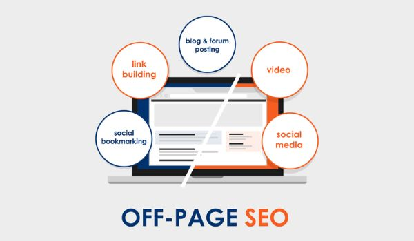 Các Chiến Lược SEO Offpage Hiệu Quả